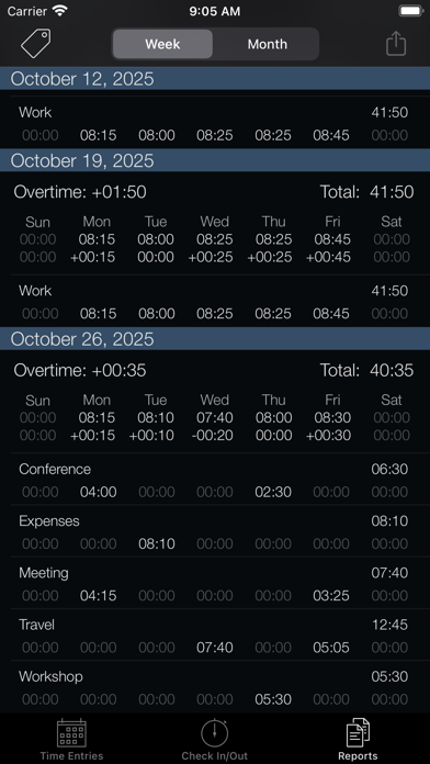 Week Timer iPhone screenshot 5 - Business app