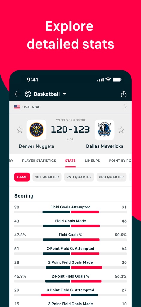 Flashscore: Live Scores & News - In-depth Game Stats