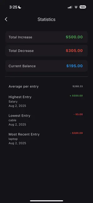 Aso Salary screenshot 3