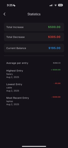 Aso Salary Screenshot 3 of 8