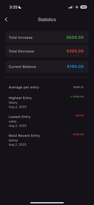 Aso Salary Screenshot 3 of 8