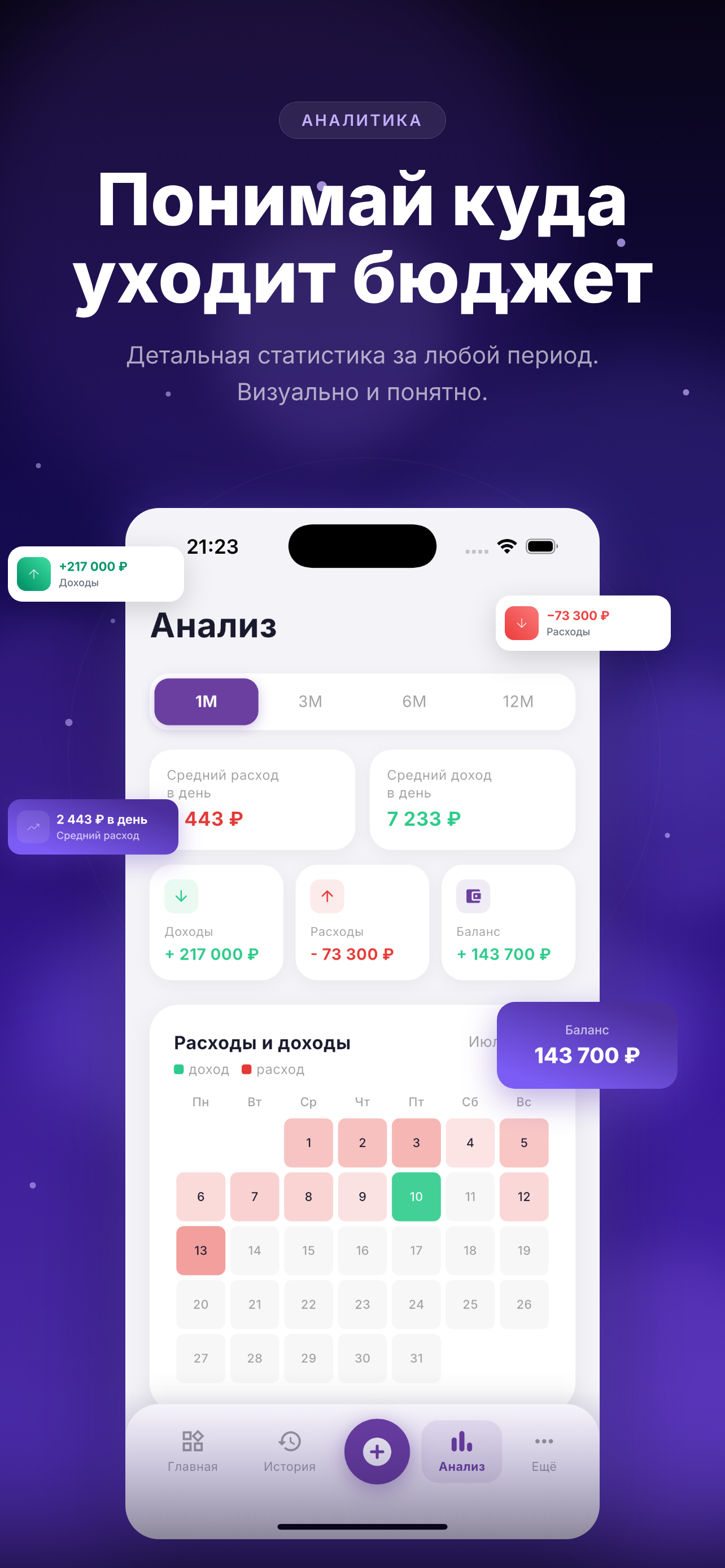 TrueCoins - доходы и расходы screenshot 4