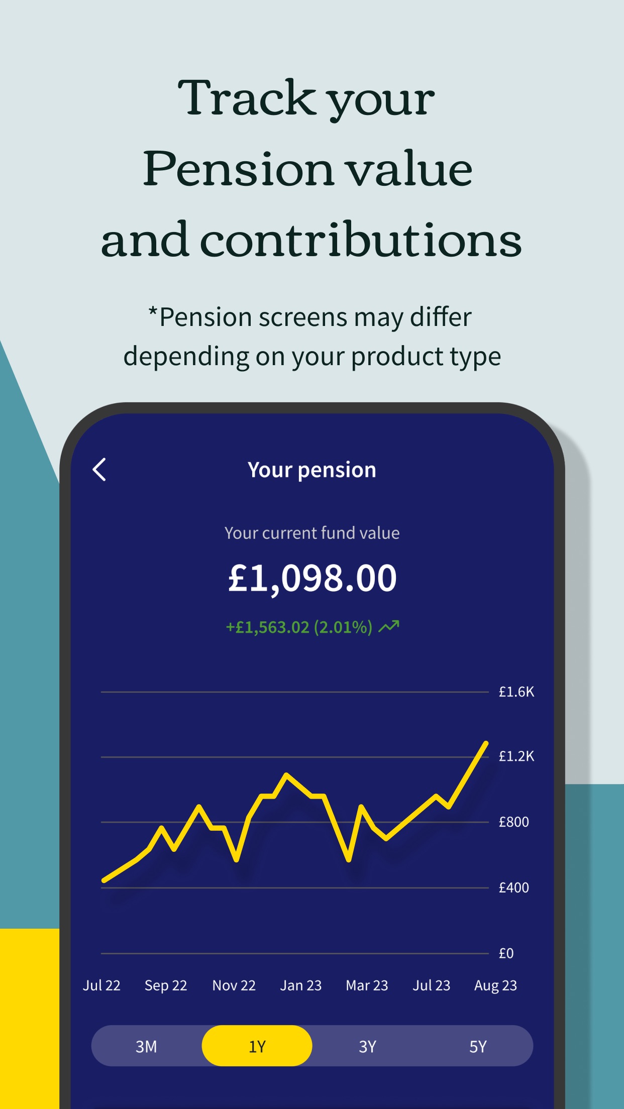 Screenshot 5 of MyAviva - Insurance & finance