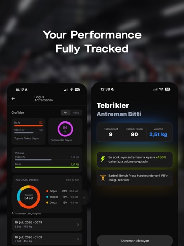 Setron: AI Workout Tracking iPad screenshot