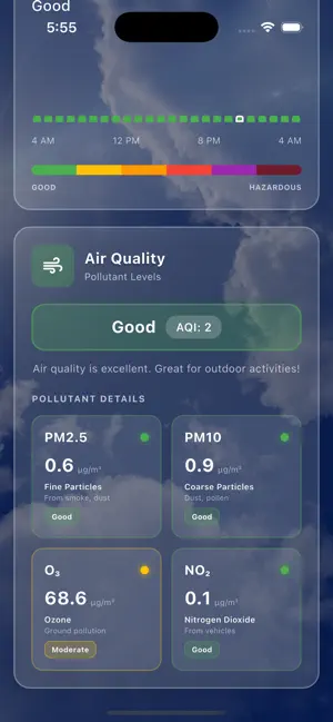 Breezo Weather Pro screenshot 4