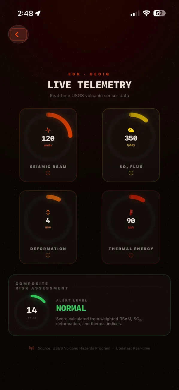 Screenshot #3 pour EGK GeoIQ Volcano