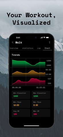 Bridger Watch screenshot