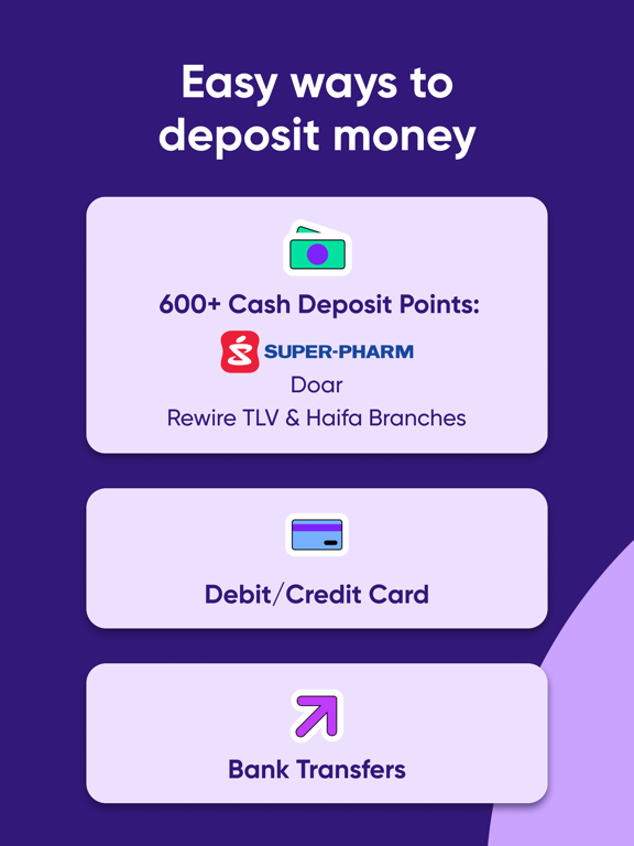 Rewire: Transfer Money Abroad iPad screenshot 6 - Finance app