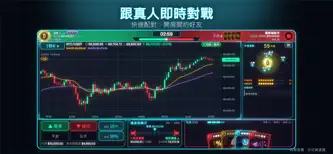 K線對決 Candle Clash screenshot 6