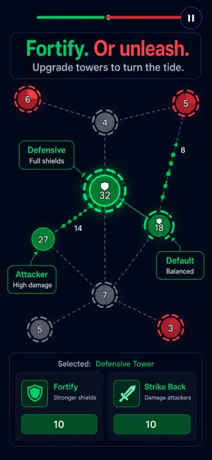 Triarch: Orbital Conquest screenshot 3