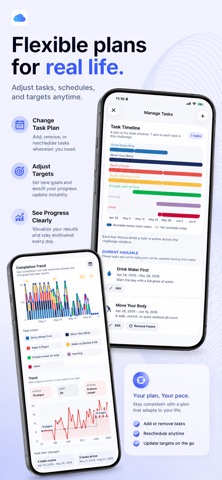 75 Challenge - Habit Tracker Screenshot 3 of 10