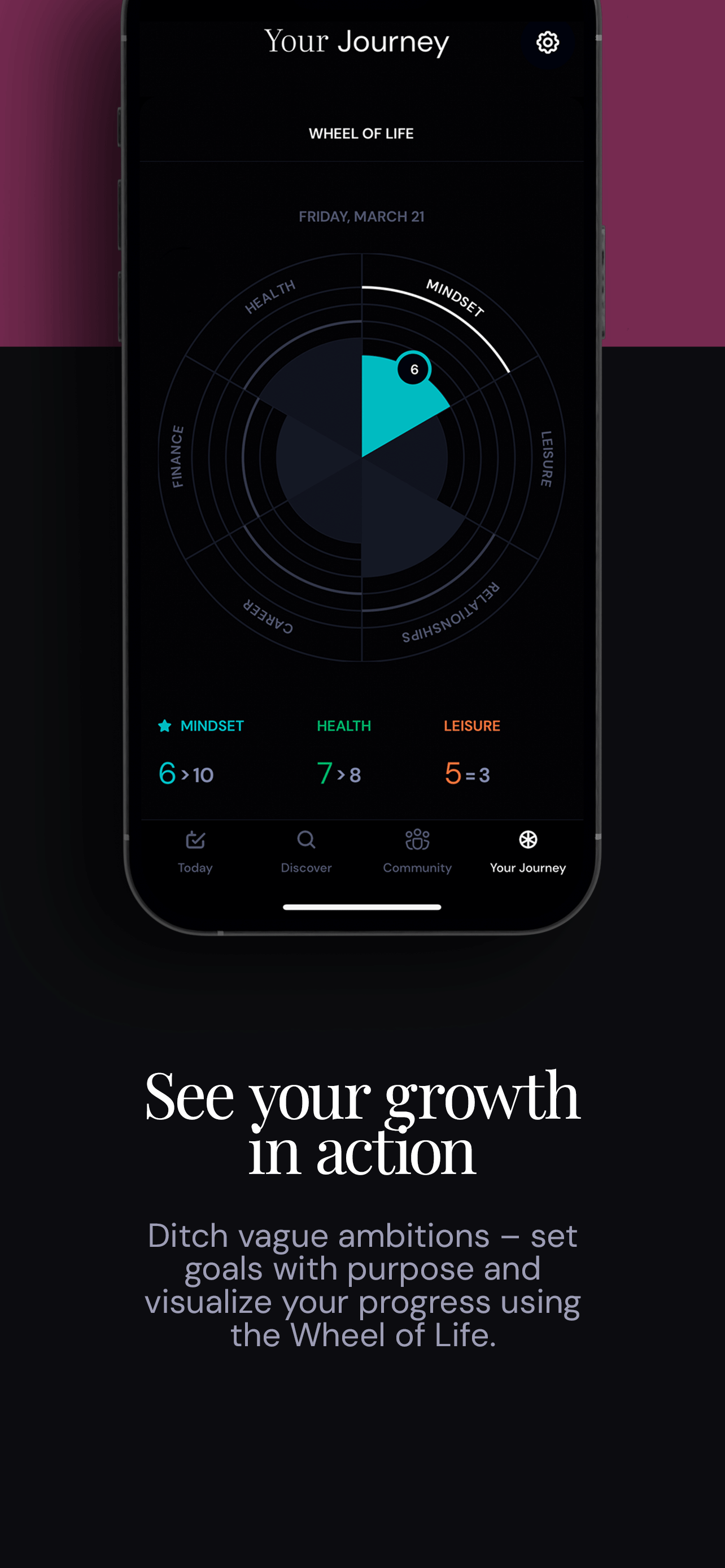 Pitstop: Health & Growth