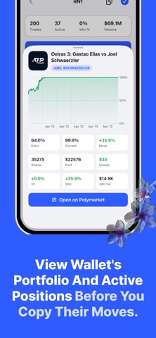 PolyCat: Polymarket Tracker iPhone screenshot
