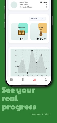 Pomio: Habit Tracker screenshot