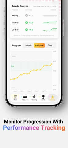 VO2 Max Trainer: HIIT, Zone 2 screenshot