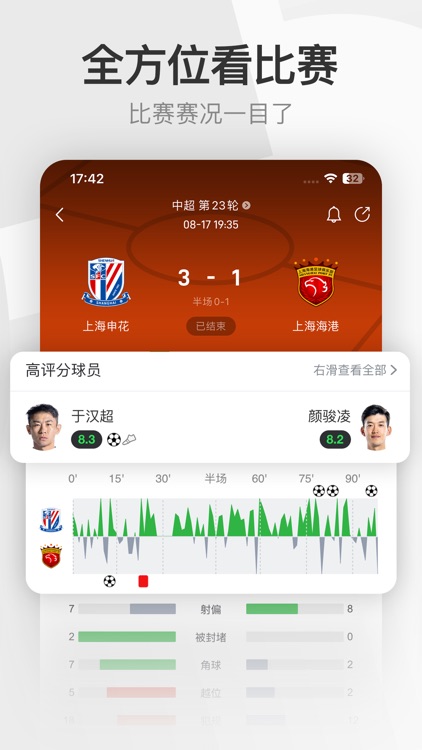 懂球帝Pro版 screenshot-3