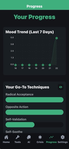 Anchor - PTSD Support Screenshot 7 of 8