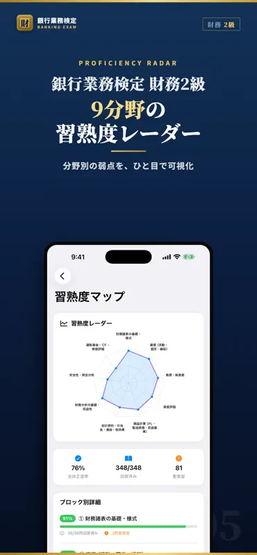 銀行業務検定 財務2級 試験対策｜問題集 screenshot 5 of 5