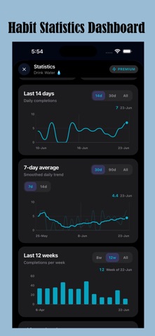 HabitCore: Daily Habit Tracker Screenshot 6 of 9