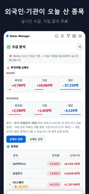 주식매니저 - 외국인 수급·마감 시황·공포탐욕 screenshot 1