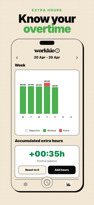 Workkio - Work Hours Screenshot 2 of 5