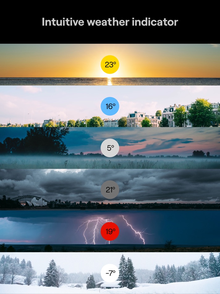 #4. Timedash Widgets (iOS) 由: TIN
