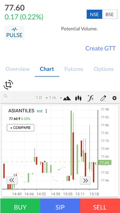 Smaart Trade Screenshot