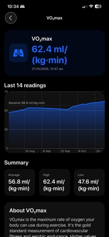 My Bio Age Screenshot 7 of 10