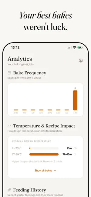 Sourflow: Sourdough Tracker screenshot 4