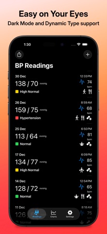BP Journal screenshot