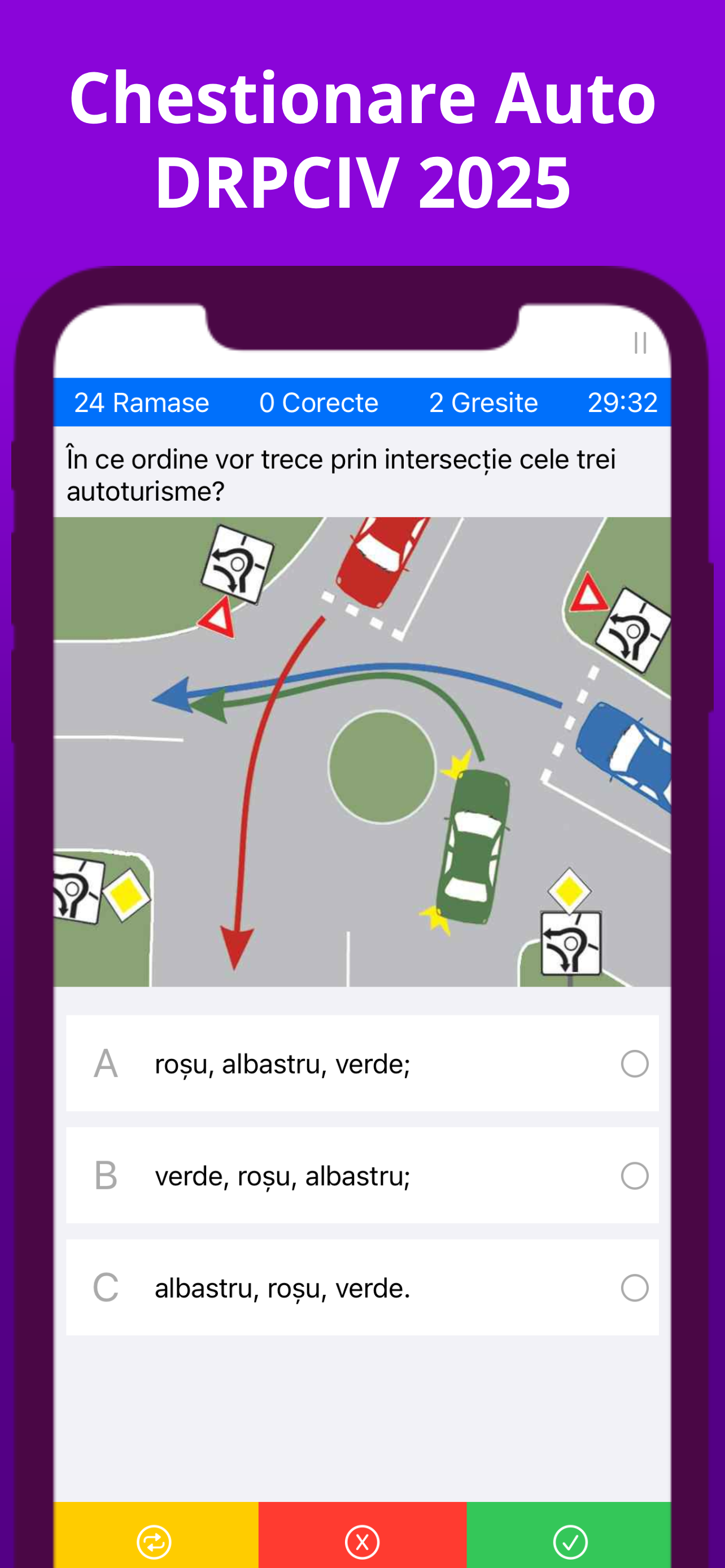 Chestionare Auto: ePermis