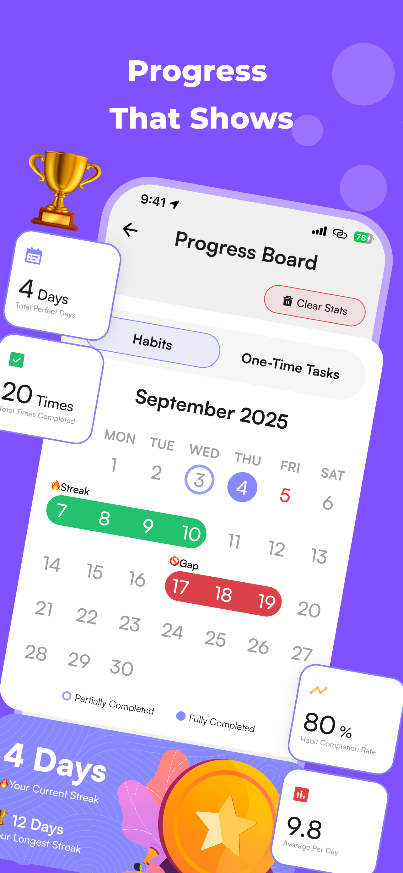 Habit Tracker & AI Life Coach