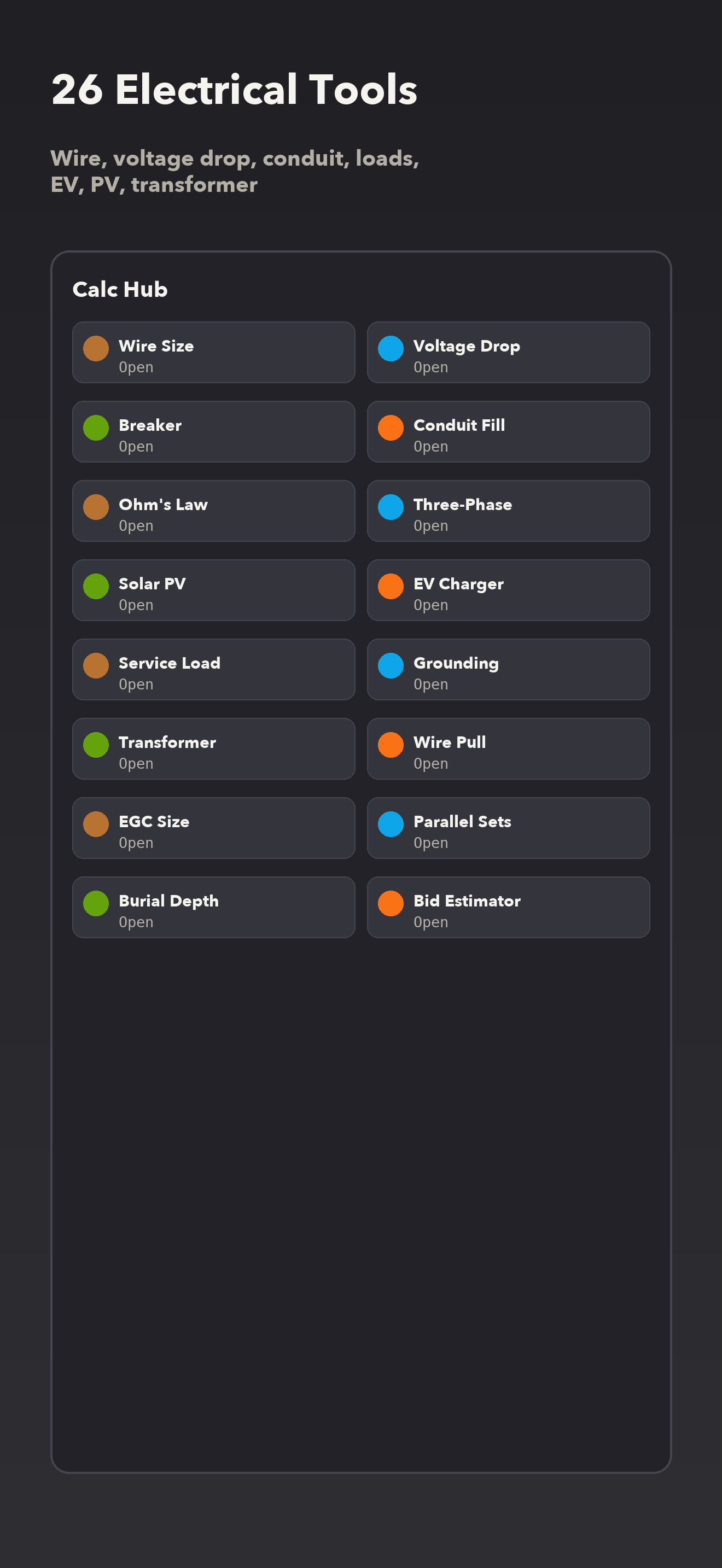 AmpGuide screenshot 2 of 5