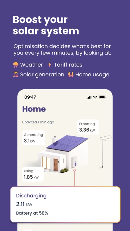 Glowb | Smart Home Energy