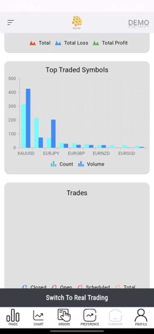 Thunder AI Trader - MNT07 screenshot