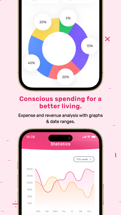 Prospher - Budgeting & Finance Screenshot