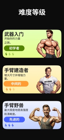 手臂锻炼：居家健身计划 - 你的私人健身教练 screenshot