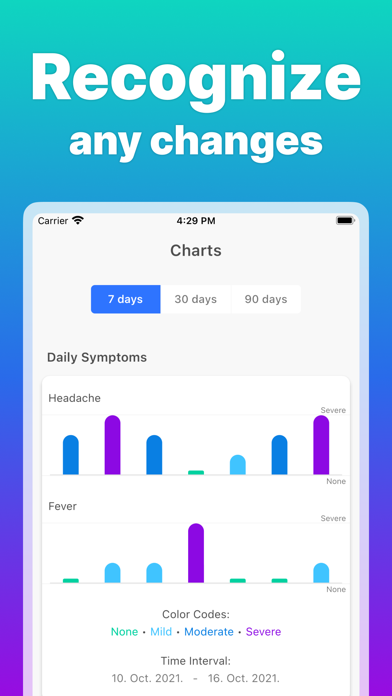 Screenshot #2 pour Symptom Log