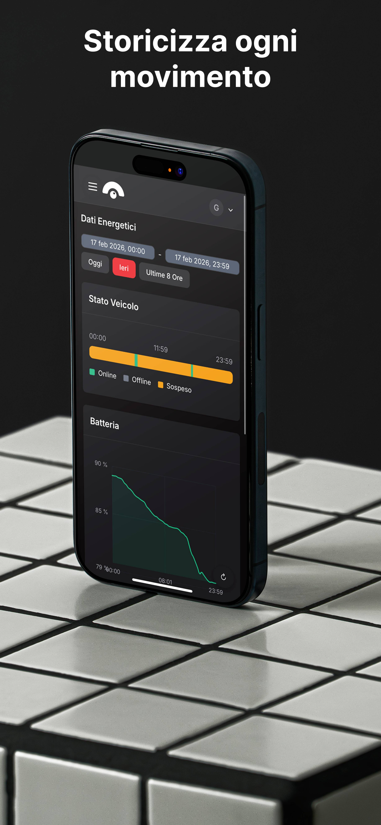 SentryNext screenshot 5