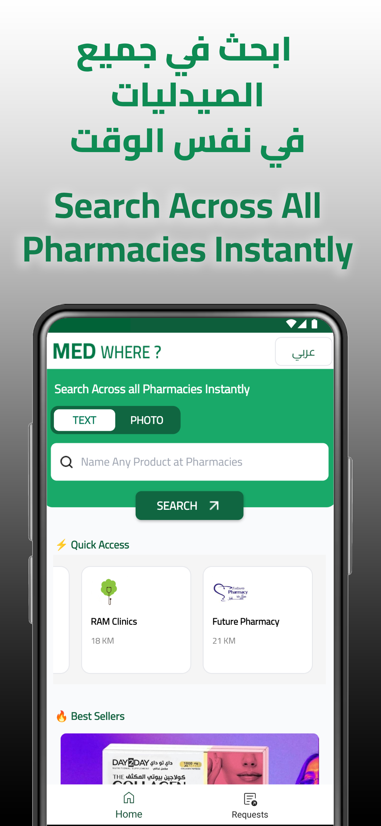 MEDwhere