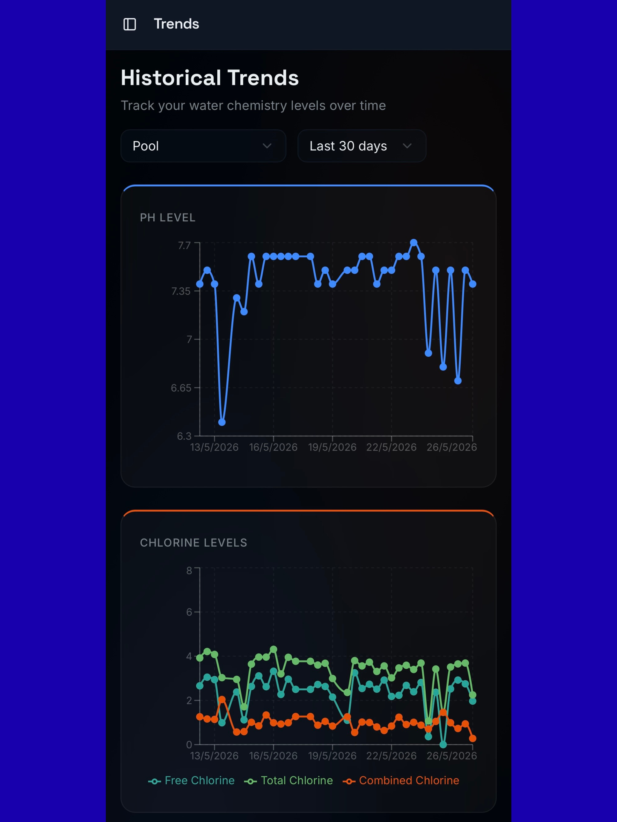 Hydro Ops screenshot 5