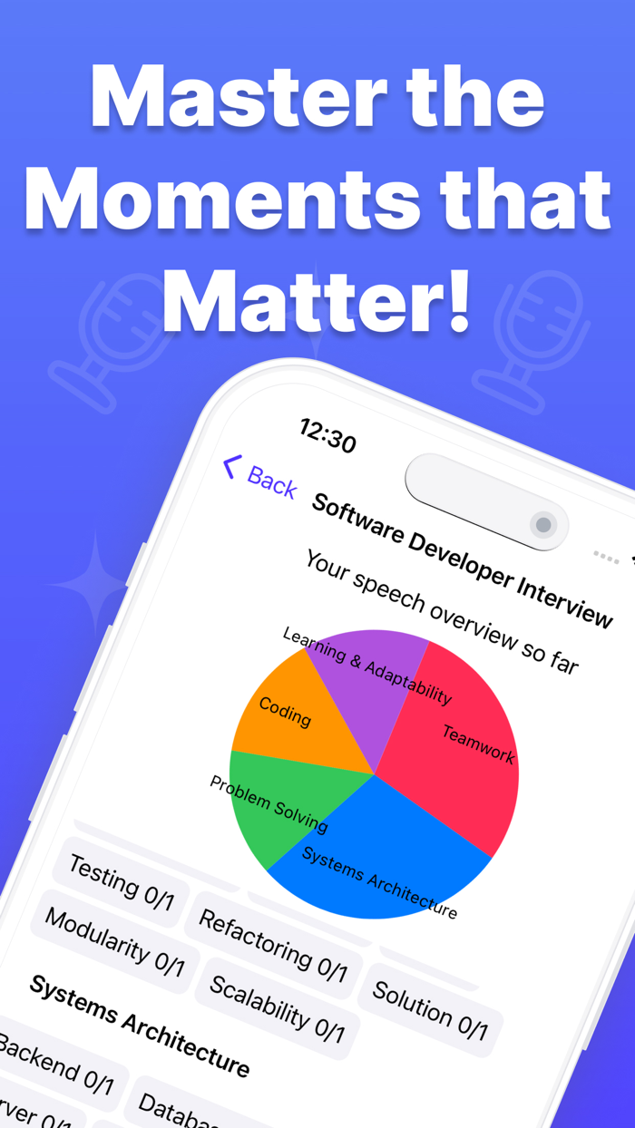 Stage Master Speak, Impress