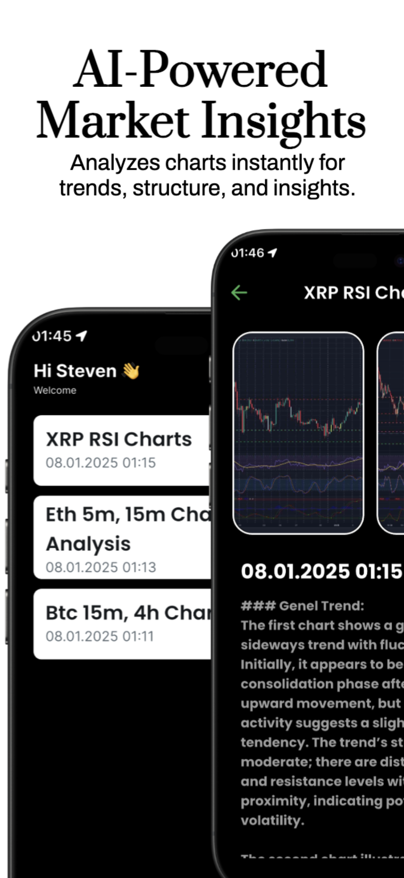 Chart AI Analytics