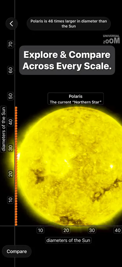 Universal Zoom - Science Guide screenshot 5