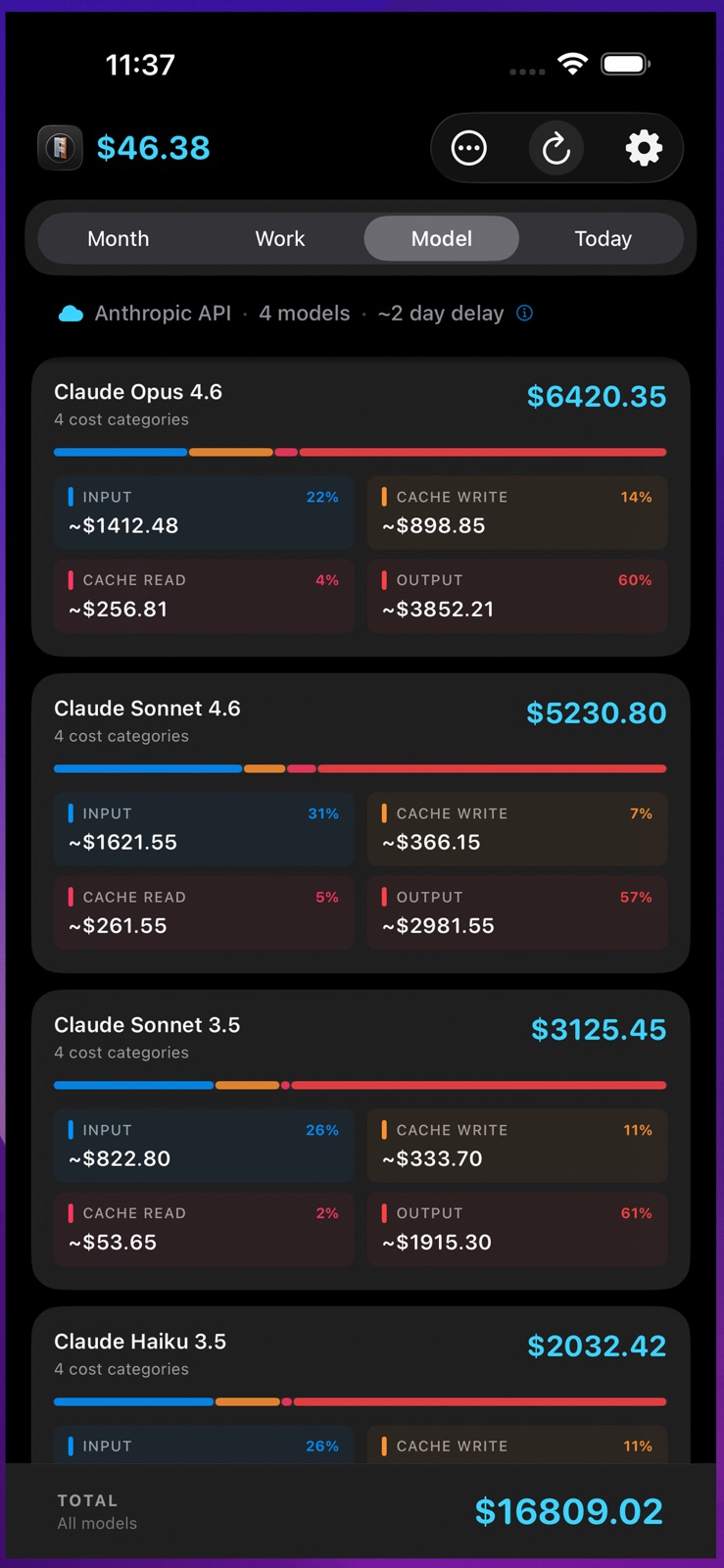 AI Token Usage Tracker iphone screenshot 3