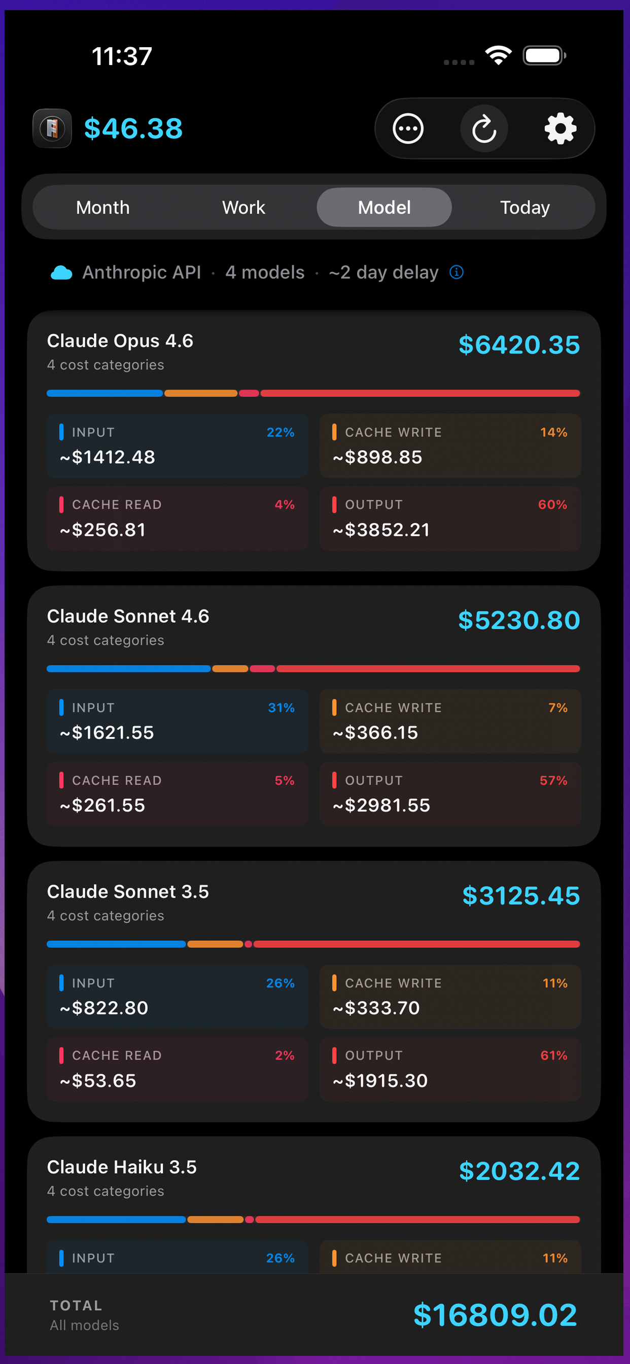 AI Token Usage Tracker