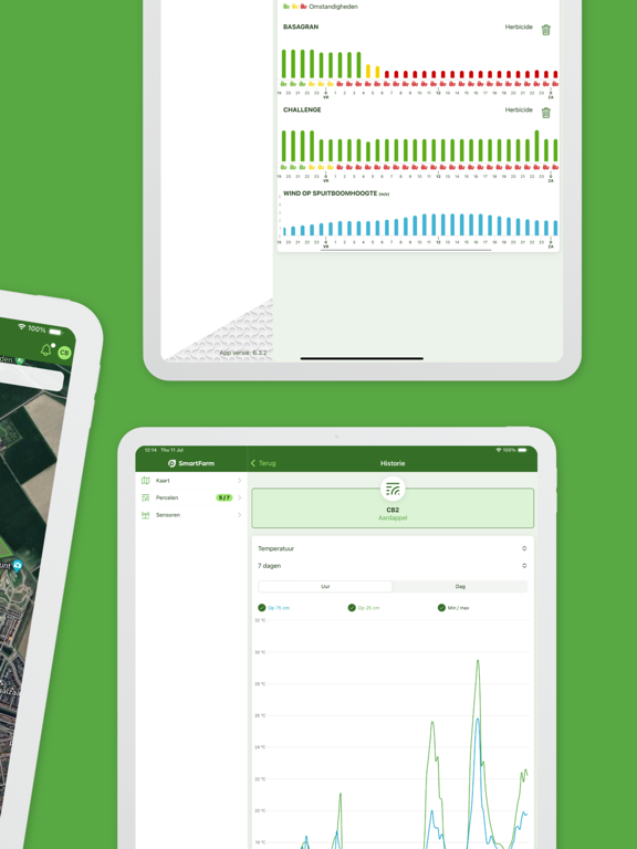 Screenshot #5 pour SmartFarm