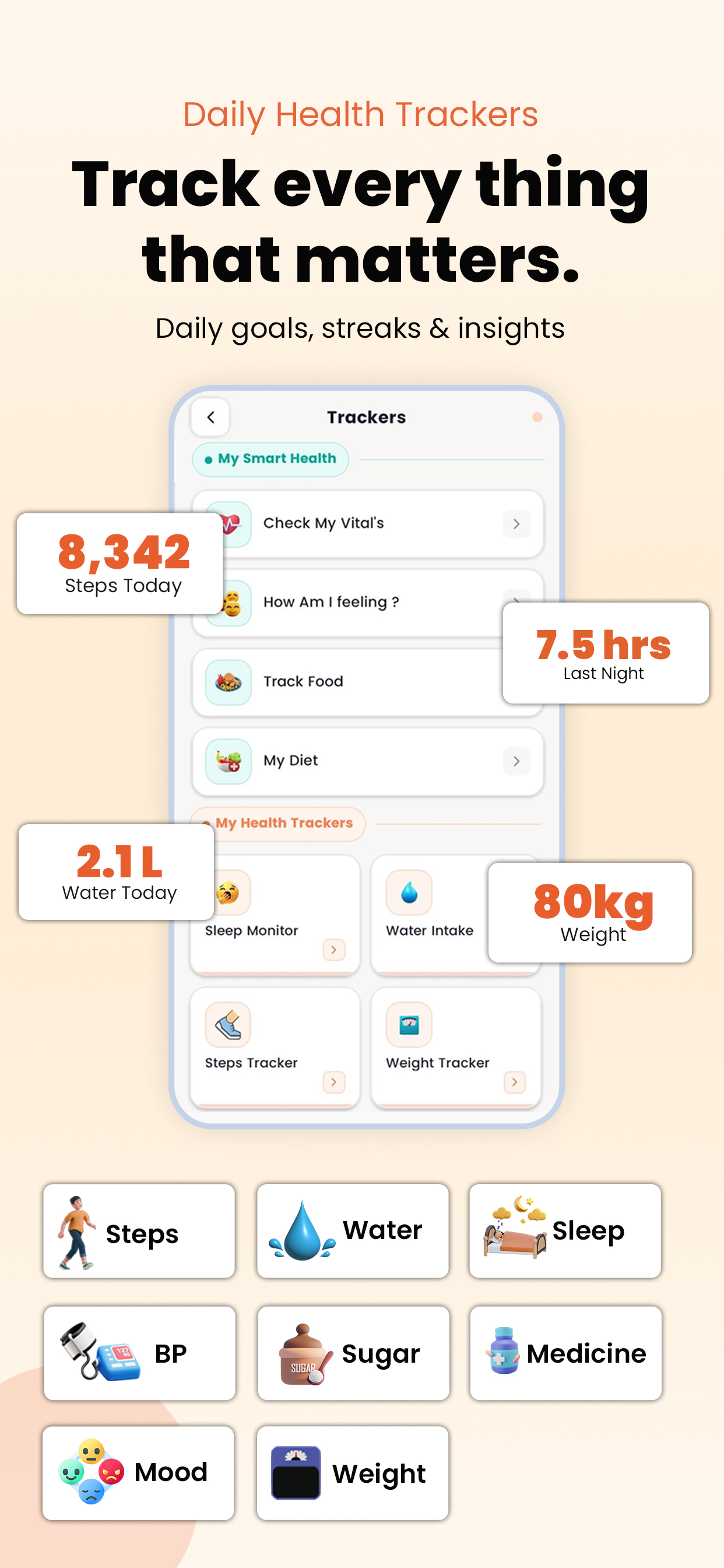 Health Gennie - Care at Home screenshot 4