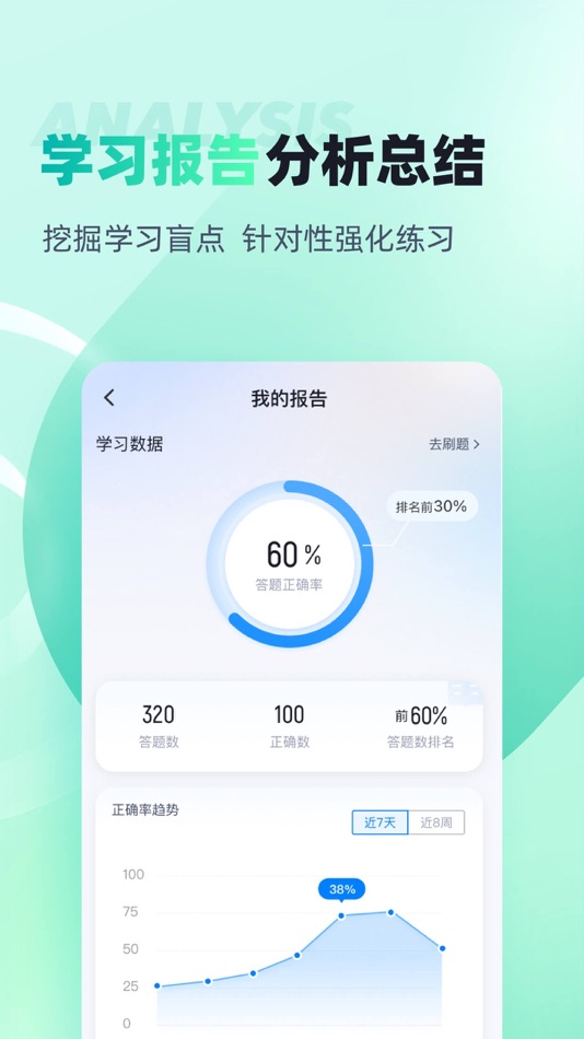 #4. 出版专业资格考试聚题库 (iOS) De: 乐 李