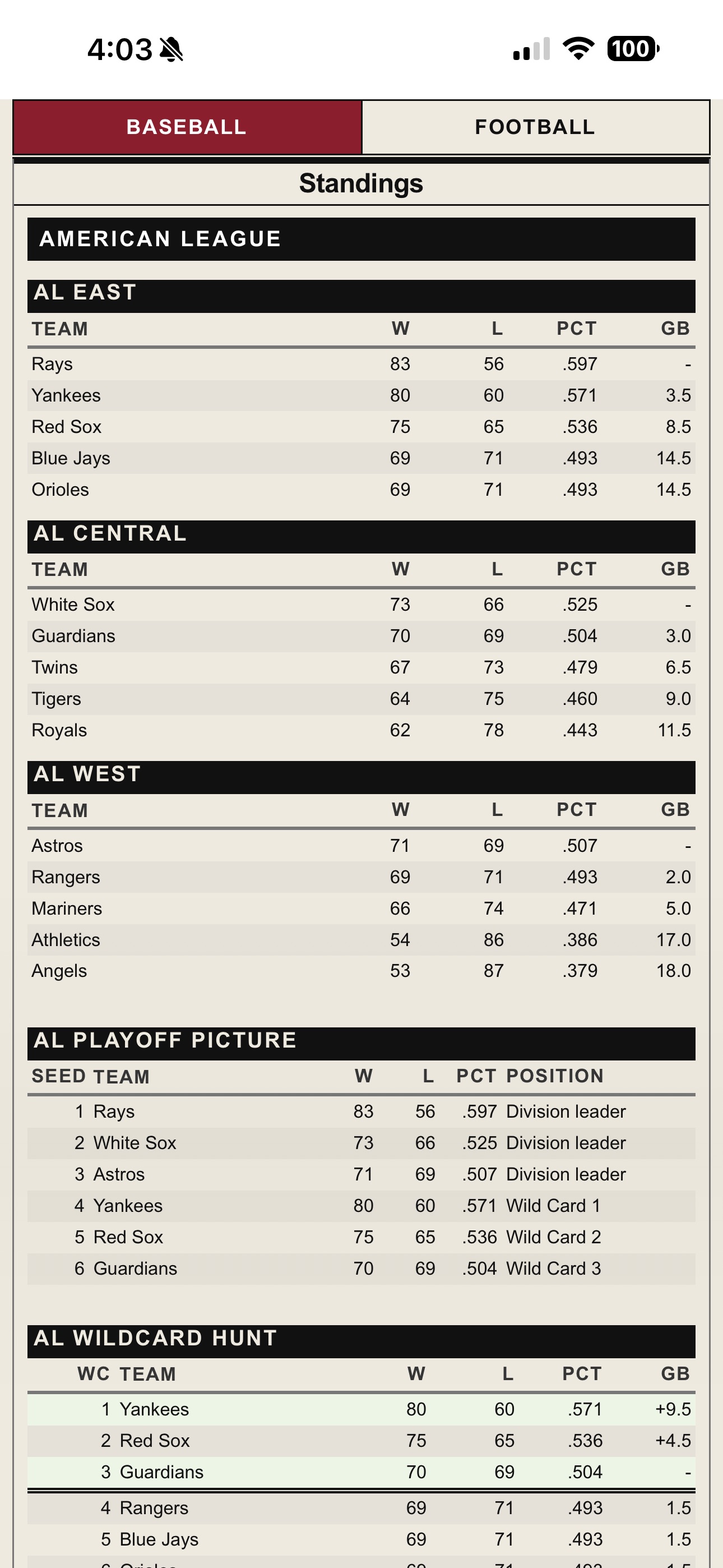 Screenshot 1 of The Daily Sports Page